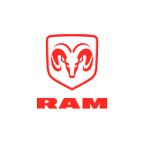 RAM